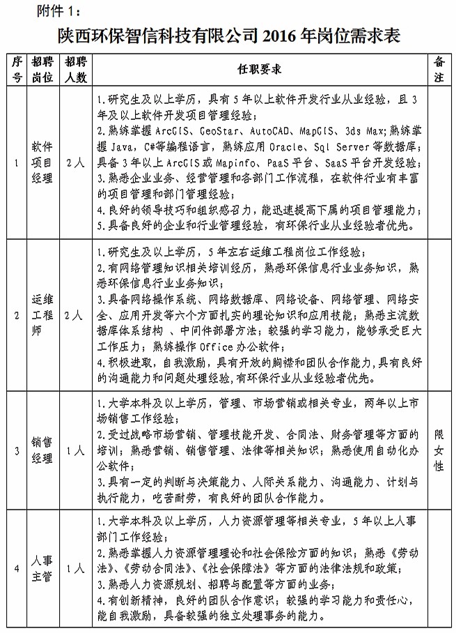 附件1_.jpg