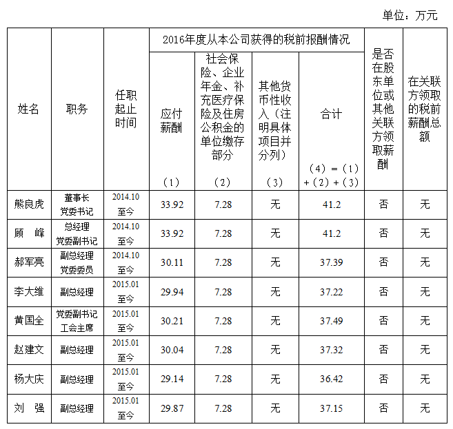 QQ图片20171229150724.png