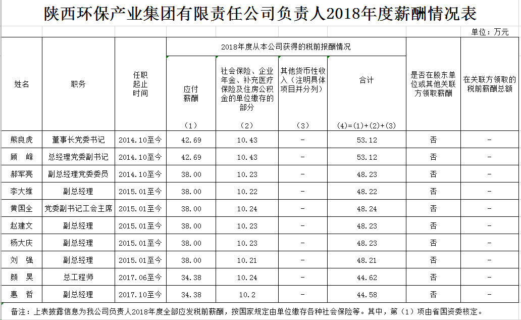 QQ图片20191105111609.png