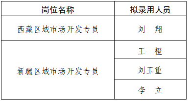 fc473801929c224578f052f23cd8e384.png