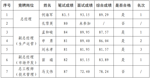 1769678249329488uPFh.png 图片1.png